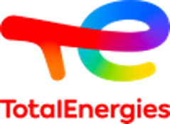 Total Energies